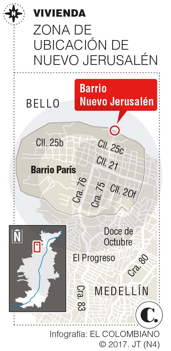 InfogrÃ¡fico