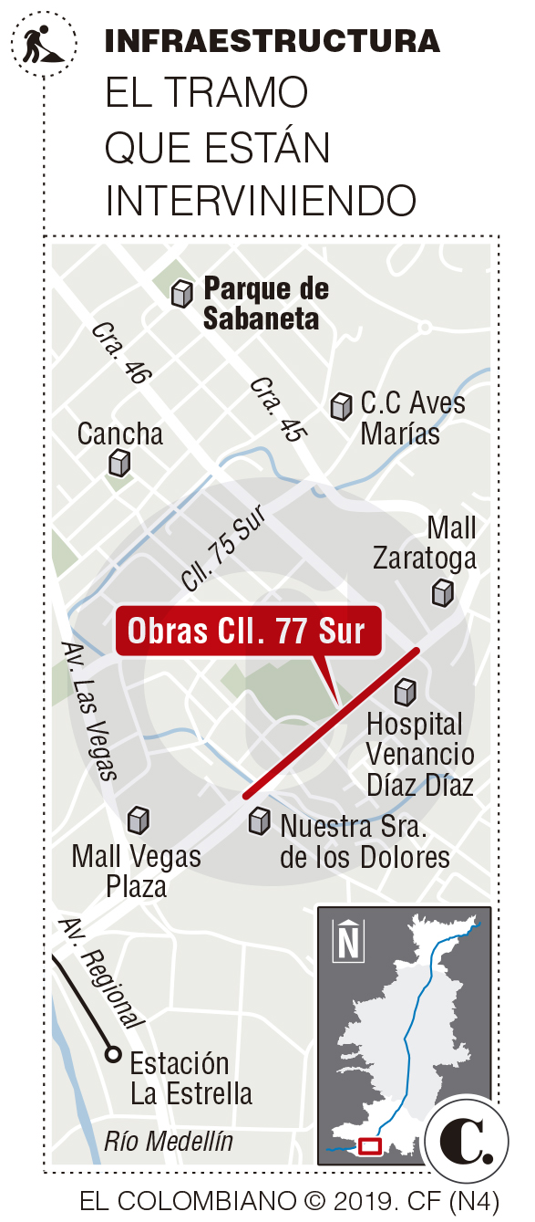 InfogrÃ¡fico