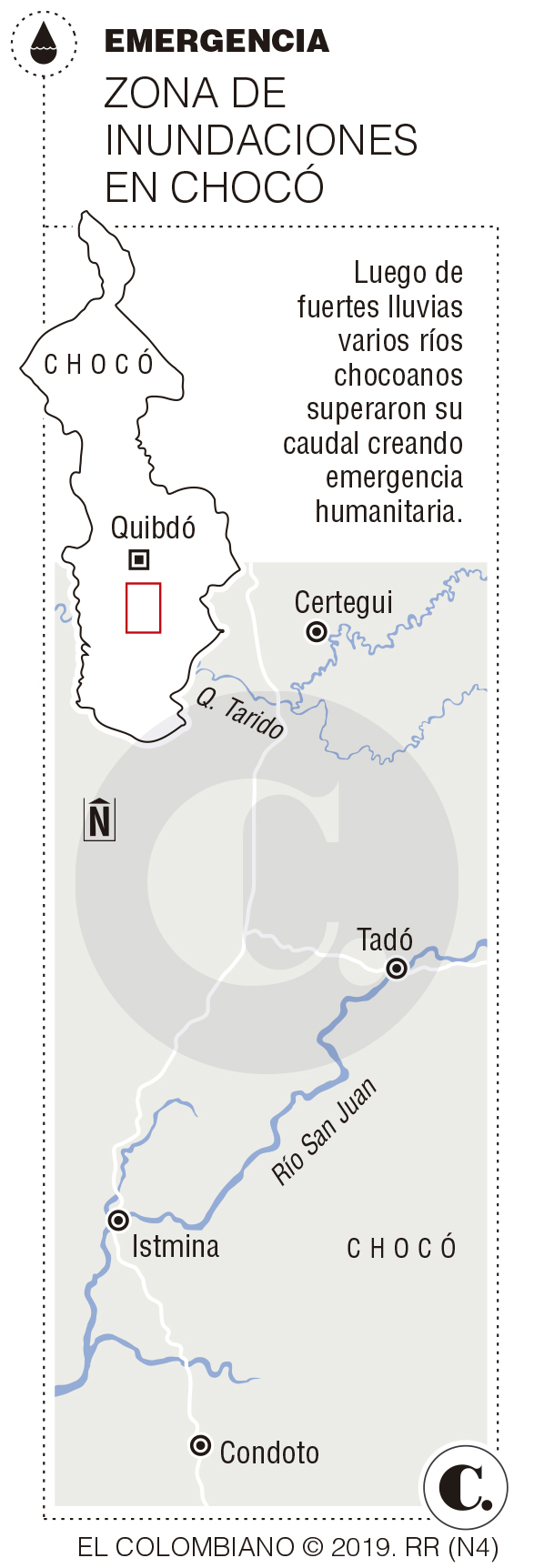 InfogrÃ¡fico