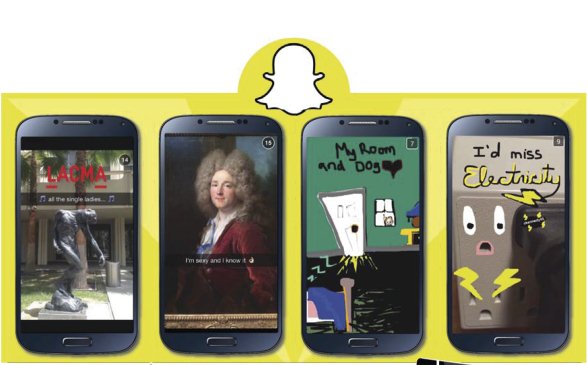  Snapchat, publicidad para jóvenes 