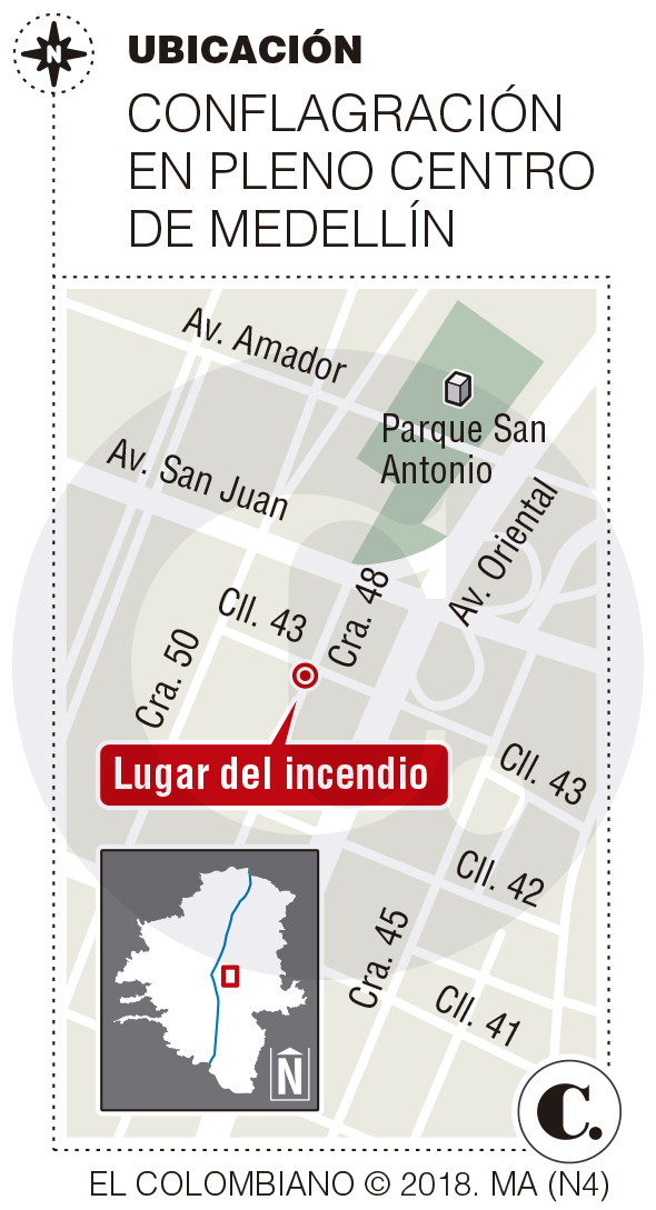 InfogrÃ¡fico