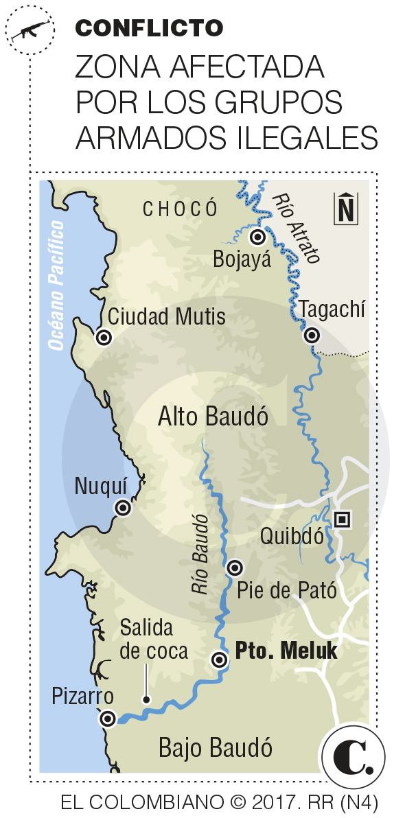 InfogrÃ¡fico