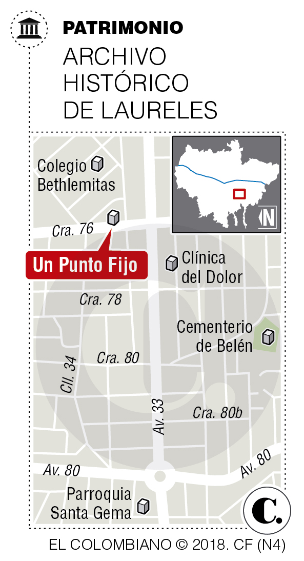 InfogrÃ¡fico