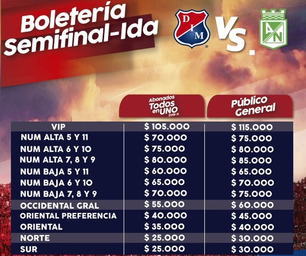Definidos los horarios para las semifinales entre Nacional y DIM