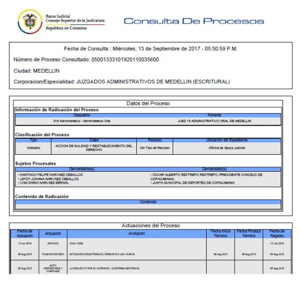 Los desprotegidos son la prioridad en Copacabana 
