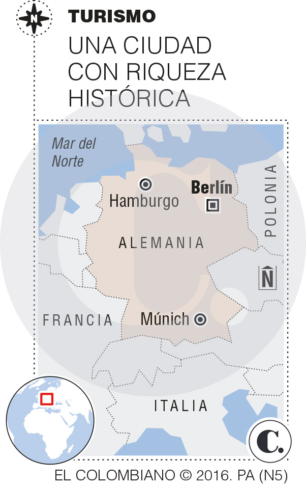 InfogrÃ¡fico