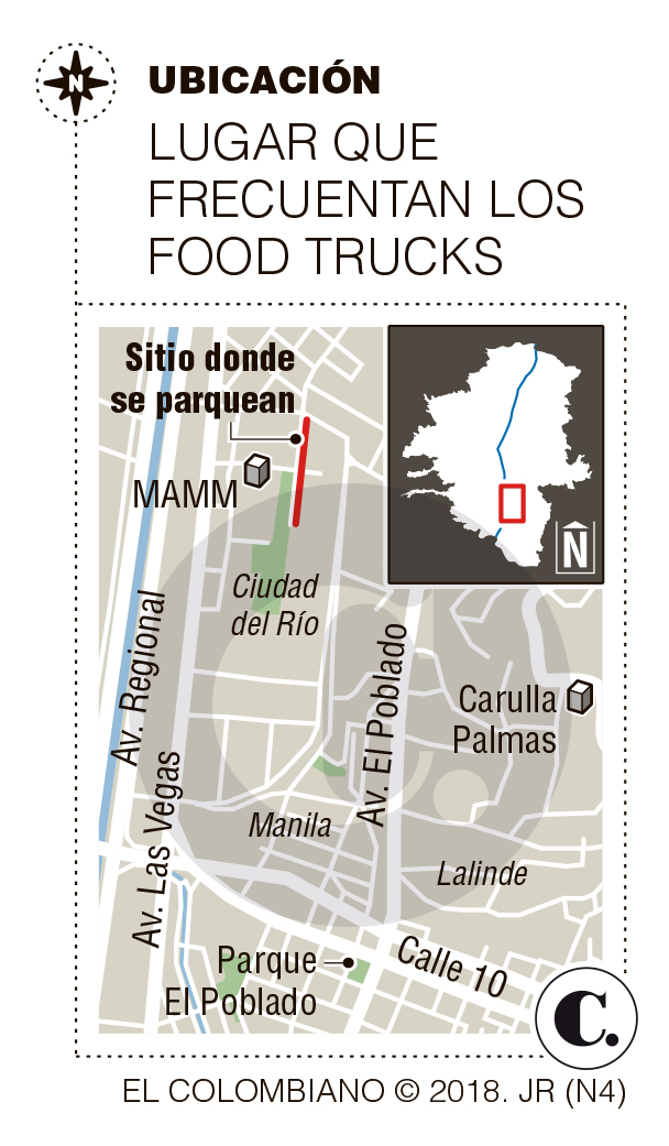 InfogrÃ¡fico