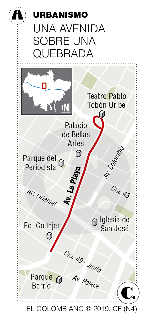InfogrÃ¡fico