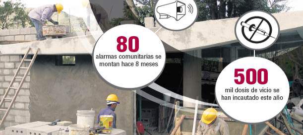 Itagüí agrega cinco Cais a la seguridad