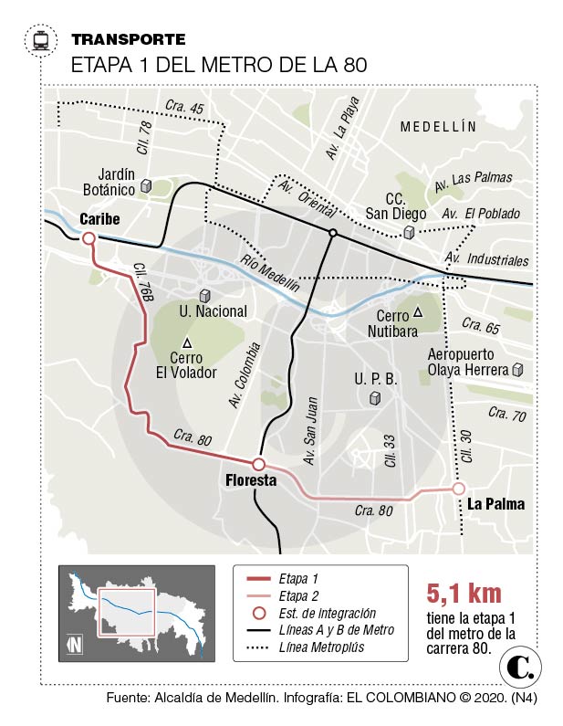 InfogrÃ¡fico