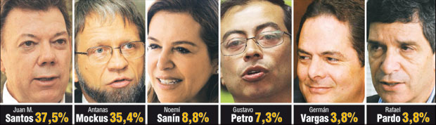 Alianzas definirán presidente