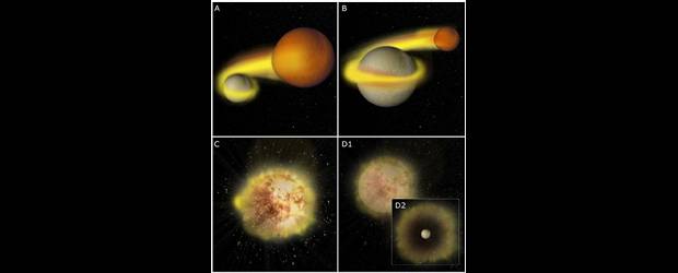 Del cielo llueve puro calcio | Cortesía U. De Berkeley | Dibujo que explicaría cómo se produjo la explosión de la Supernova 2005E. Se halla en la galaxia NGC 1032 a 100 millones de años luz.