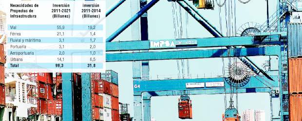 "No hay que pensar en grande, sino en inmenso" |