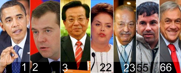 Obama es la personalidad más poderosa del mundo, según Forbes |