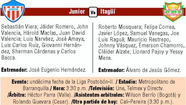 Vanegas cree en el repunte ante Junior | EL COLOMBIANO | Ficha del partido.