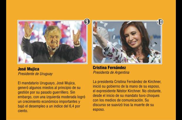EL COLOMBIANO - A pesar de que las políticas de izquierda predominan en el continente, los analistas aseguran que ha fallado el radicalismo de gobiernos como el de Venezuela y Ecuador.
