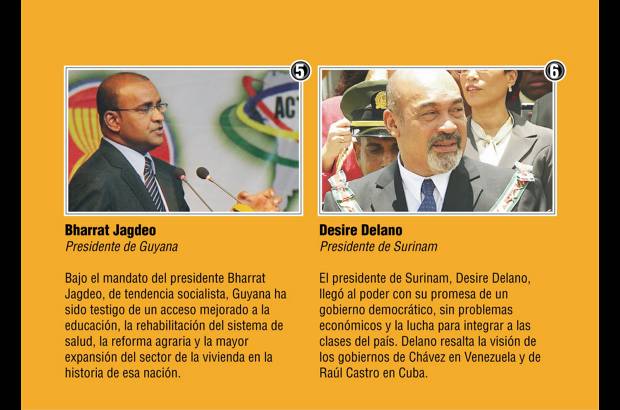 EL COLOMBIANO - A pesar de que las políticas de izquierda predominan en el continente, los analistas aseguran que ha fallado el radicalismo de gobiernos como el de Venezuela y Ecuador.