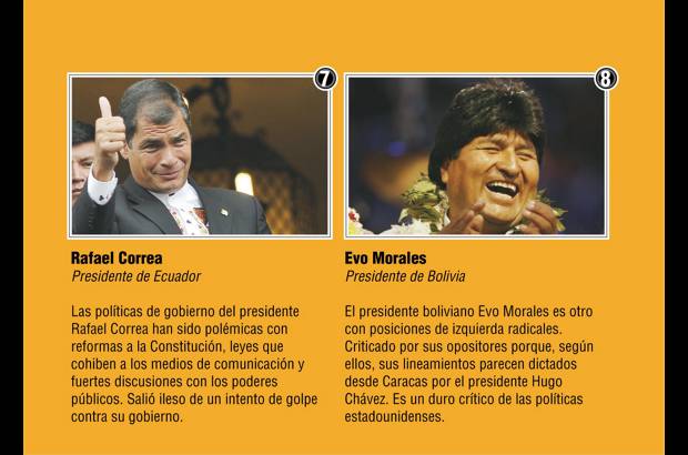 EL COLOMBIANO - A pesar de que las políticas de izquierda predominan en el continente, los analistas aseguran que ha fallado el radicalismo de gobiernos como el de Venezuela y Ecuador.