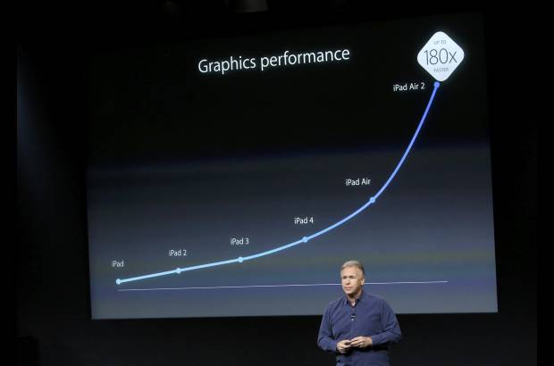 Reuters - Crecimiento y cambio del iPad