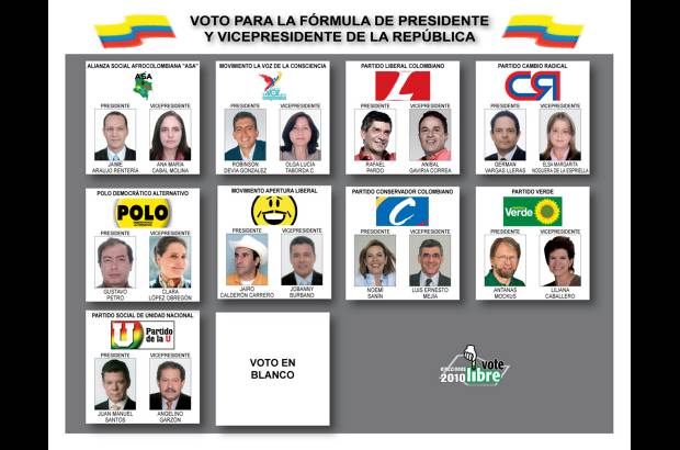 - La Registradur&#237;a Nacional del Estado Civil sorte&#243; este jueves las posiciones de las fotos y logos de los candidatos presidenciales en el tarjet&#243;n.
