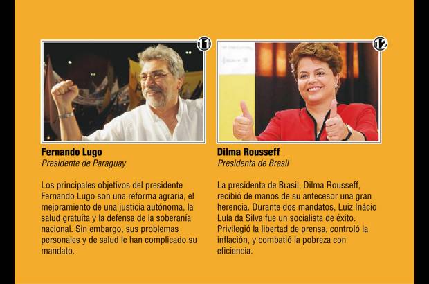 EL COLOMBIANO - A pesar de que las políticas de izquierda predominan en el continente, los analistas aseguran que ha fallado el radicalismo de gobiernos como el de Venezuela y Ecuador.