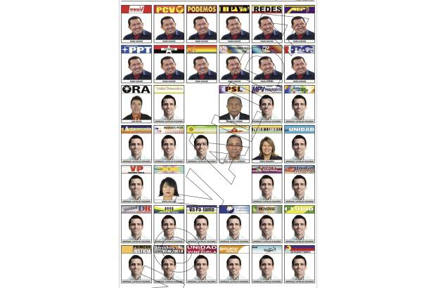 Cortes&#237;a - Este es el tarjet&#243;n oficial para las elecciones presidenciales de Venezuela, aparece una foto por cada partido pol&#237;tico o movimiento social.