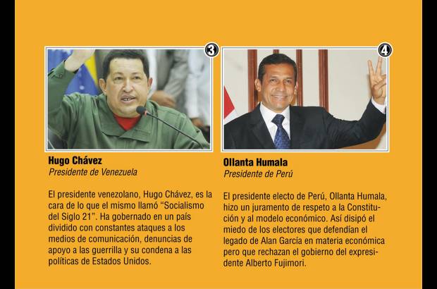 EL COLOMBIANO - A pesar de que las políticas de izquierda predominan en el continente, los analistas aseguran que ha fallado el radicalismo de gobiernos como el de Venezuela y Ecuador.
