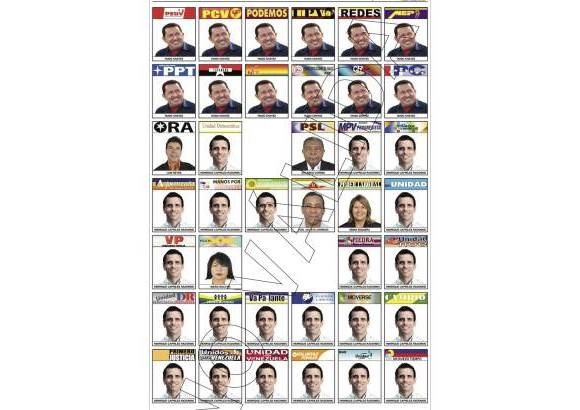 Cortes&#237;a - Este es el tarjet&#243;n oficial para las elecciones presidenciales de Venezuela, aparece una foto por cada partido pol&#237;tico o movimiento social.