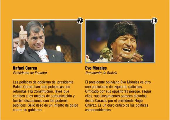 EL COLOMBIANO - A pesar de que las políticas de izquierda predominan en el continente, los analistas aseguran que ha fallado el radicalismo de gobiernos como el de Venezuela y Ecuador.