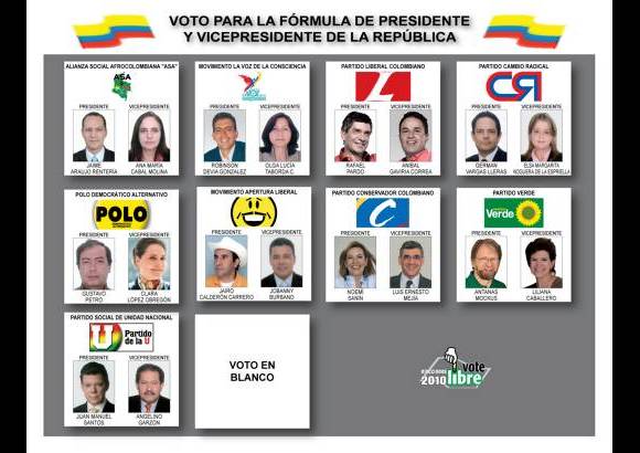 - La Registradur&#237;a Nacional del Estado Civil sorte&#243; este jueves las posiciones de las fotos y logos de los candidatos presidenciales en el tarjet&#243;n.