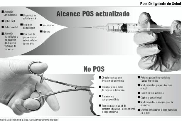 El nuevo POS trae curas y nuevos dolores de cabeza |