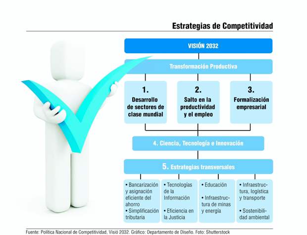 Locomotoras necesitan un motor más veloz