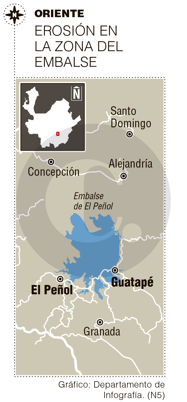 InfogrÃ¡fico
