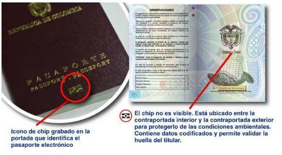 Estos son algunos cambios del pasaporte electrónico FOTO CANCILLERÍA 