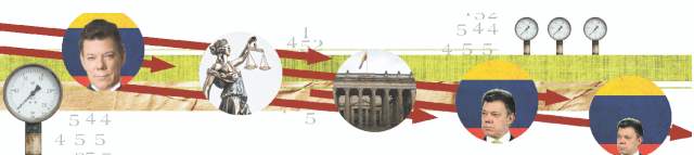 Colombia, nuestra prioridad