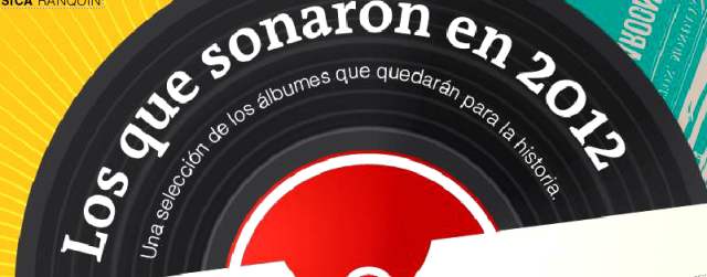 Los que sonaron en 2012