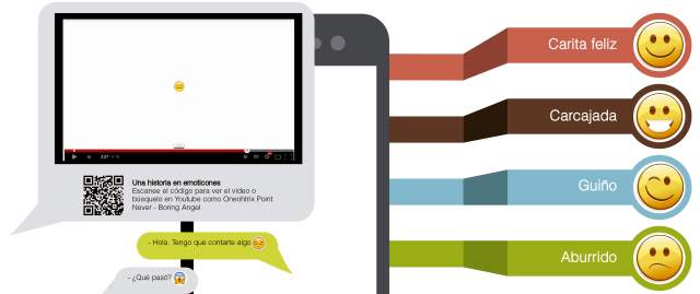 Emociones se transmiten en el chat