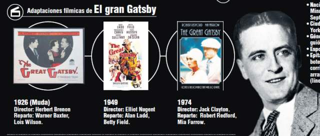 La era del jazz al 3D