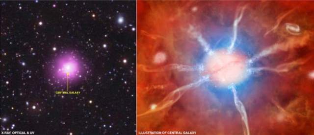 La Nasa descubrió el cúmulo de galaxias más grandes del universo |