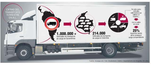 DEPARTAMENTO DE INFOGRAFÍA