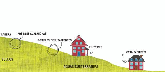 Buscan disminuir los riesgos cuando se construye en laderas