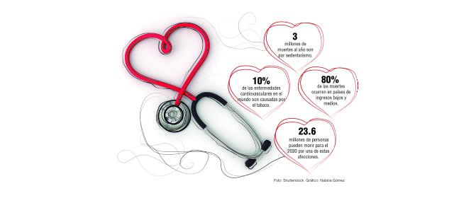 Un día para pensar con el corazón |