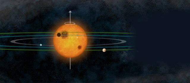 Un Sistema Solar como el nuestro | En el dibujo con el diagrama de las órbitas se muestra cómo rotan los planetas en torno a Kepler-30. El sistema se halla a 10.000 años luz de nosotros hacia la constelación de la Lira. FOTO CRISTINA SANCHIS-OJEDA