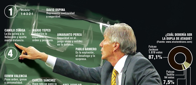 FOTOGRAFÍA REUTERS - GRÁFICO RICARDO RAMÍREZ