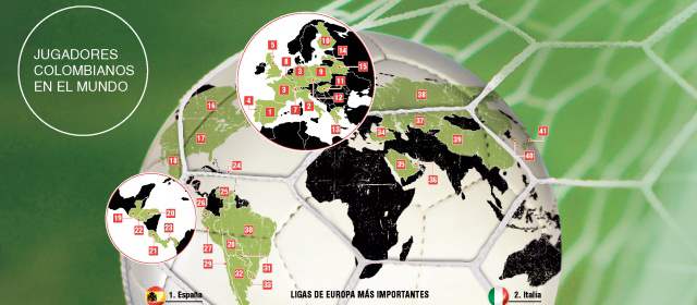 El futbolista cambió de chip