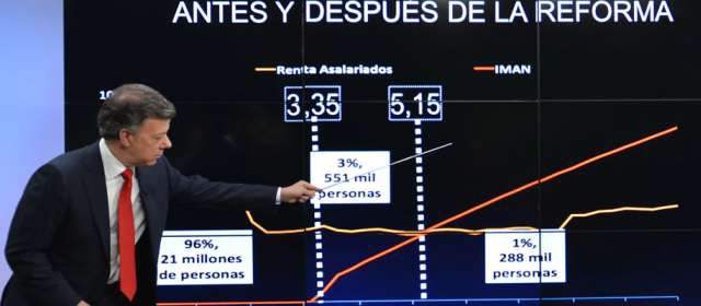 Reforma tributaria no subirá los impuestos dice el presidente Santos | Cortesía Presidencia |