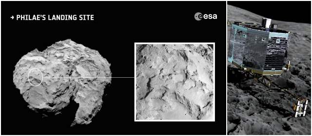 La imagen, provista por la Agencia Espacial Europea (ESA), muestra la ubicación del sitio de aterrizaje principal para el módulo Philae que será el encargado de analizar el astro 67/P Churyumov-Gerasimenko. FOTO AFP