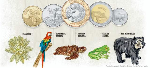 Monedas colombianas reciben premio internacional por exaltar biodiversidad | Foto archivo