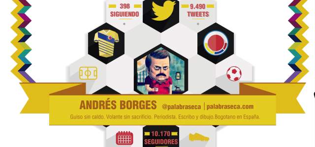 Palabras secas desde España