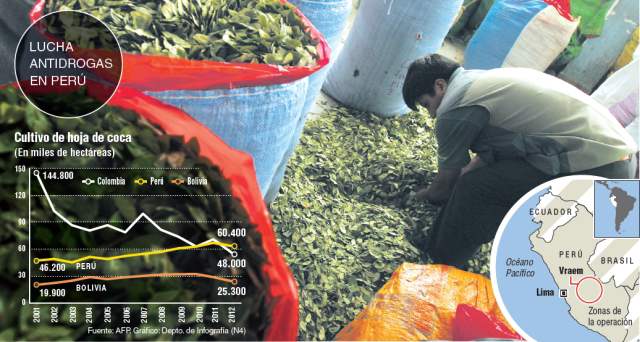 FOTO AFP-DEPARTAMENTO DE INFOGRAFIA